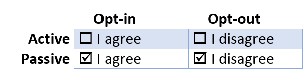 Tableau_Opt-in_Opt_out_EN